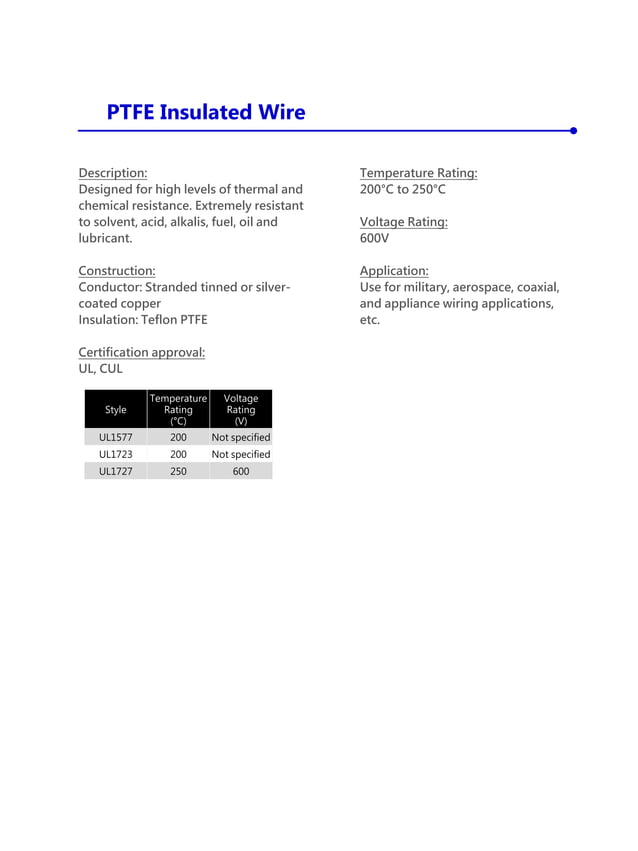 UL cable AWM (tong hop).pdf