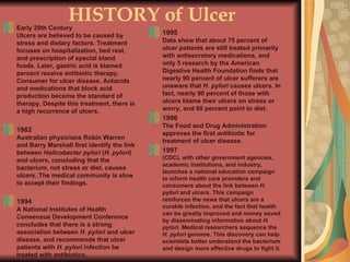 HISTORY of Ulcer Early 20th Century  Ulcers are believed to be caused by stress and dietary factors. Treatment focuses on hospitalization, bed rest, and prescription of special bland foods. Later, gastric acid is blamed percent receive antibiotic therapy. Consumer for ulcer disease. Antacids and medications that block acid production become the standard of therapy. Despite this treatment, there is a high recurrence of ulcers.  1982  Australian physicians Robin Warren and Barry Marshall first identify the link between  Helicobacter pylori  ( H. pylori ) and ulcers, concluding that the bacterium, not stress or diet, causes ulcers. The medical community is slow to accept their findings. 1994  A National Institutes of Health Consensus Development Conference concludes that there is a strong association between  H. pylori  and ulcer disease, and recommends that ulcer patients with  H. pylori  infection be treated with antibiotics.  1995   Data show that about 75 percent of ulcer patients are still treated primarily with antisecretory medications, and only 5 research by the American Digestive Health Foundation finds that nearly 90 percent of ulcer sufferers are unaware that  H. pylori  causes ulcers. In fact, nearly 90 percent of those with ulcers blame their ulcers on stress or worry, and 60 percent point to diet.  1996 The Food and Drug Administration approves the first antibiotic for treatment of ulcer disease.  1997   (CDC), with other government agencies, academic institutions, and industry, launches a national education campaign to inform health care providers and consumers about the link between  H. pylori  and ulcers. This campaign reinforces the news that ulcers are a curable infection, and the fact that health can be greatly improved and money saved by disseminating information about  H. pylori.  Medical researchers sequence the  H. pylori  genome. This discovery can help scientists better understand the bacterium and design more effective drugs to fight it. 