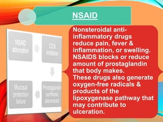 NSAID
Nonsteroidal anti-
inflammatory drugs
reduce pain, fever &
inflammation, or swelling.
NSAIDS blocks or reduce
amount of prostaglandin
that body makes.
These drugs also generate
oxygen-free radicals &
products of the
lipoxygenase pathway that
may contribute to
ulceration.
 