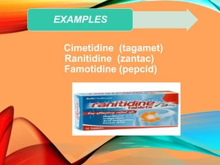 Cimetidine (tagamet)
Ranitidine (zantac)
Famotidine (pepcid)
EXAMPLES
 