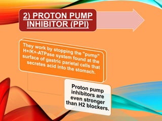 2) PROTON PUMP
INHIBITOR (PPI)
 