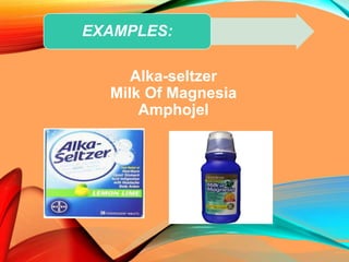 Alka-seltzer
Milk Of Magnesia
Amphojel
EXAMPLES:
 