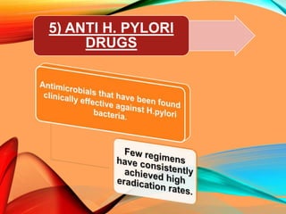 5) ANTI H. PYLORI
DRUGS
 