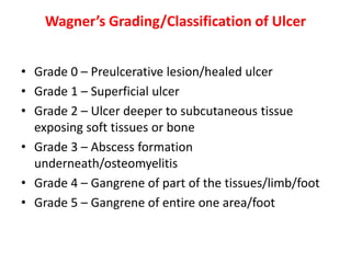 Wagner’s Grading/Classification of Ulcer
• Grade 0 – Preulcerative lesion/healed ulcer
• Grade 1 – Superficial ulcer
• Grade 2 – Ulcer deeper to subcutaneous tissue
exposing soft tissues or bone
• Grade 3 – Abscess formation
underneath/osteomyelitis
• Grade 4 – Gangrene of part of the tissues/limb/foot
• Grade 5 – Gangrene of entire one area/foot
 