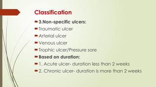 ULCER Dr. Anusree Sarker, MBBS,FCPS.pptx
