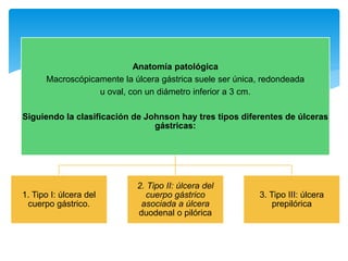 Johnson Classification System ULCERA.ppt