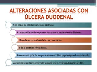 ↑ En el no. de células parietalesgástricas
Exacerbación de la respuesta secretora al estímulo conalimento.
Elevada secreción basal diurna y nocturna.
↑ de la gastrina sérica basal.
En cerca del 50% de los pacientes con UD el pepsinógeno I está elevado.
Vaciamiento gástrico acelerado aunado a la ↓ en la producción de PGD.
 