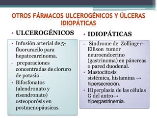 • ULCEROGÉNICOS
• Infusión arterial de 5-
fluoruracilo para
hepatocarcinoma.
• preparaciones
concentradas de cloruro
de potasio.
• Bifosfonatos
(alendronato y
risendronato)
osteoporósis en
postmenopáusicas.
• IDIOPÁTICAS
• Síndrome de Zollinger-
Ellison tumor
neuroendocrino
(gastrinoma) en páncreas
o pared duodenal.
• Mastocitosis
sistémica, histamina →
hipersecreción.
• Hiperplasia de las células
G del antro→
hipergastrinemia.
 