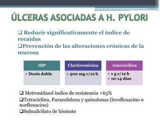  Reducir significativamente el índice de
recaídas
Prevención de las alteraciones crónicas de la
mucosa
IBP
• Dosis doble
Claritromicina
• 500 mg c/12 h
Amoxicilina
• 1 g c/12 h
• 10-14 días
 Metronidazol índice de resistencia >65%
Tetraciclina, Furazolidona y quinolonas (levofloxacino o
norfloxacino)
Subsalicilato de bismuto
 