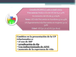 Cambios en la presentación de la UP
relacionados a:
el uso de IBP
erradicación de Hp
Uso indiscriminado de AINE
aumento de la esperanza de vida
 