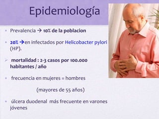 Epidemiología
• Prevalencia  10% de la poblacion

• 20% en infectados por Helicobacter pylori
  (HP).

 mortalidad : 2-3 casos por 100.000
  habitantes / año

• frecuencia en mujeres = hombres

              (mayores de 55 años)

• úlcera duodenal más frecuente en varones
  jóvenes
 