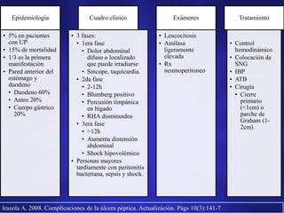 Epidemiología
• 5% en pacientes
con UP
• 15% de mortalidad
• 1/3 es la primera
manifestación
• Pared anterior del
estómago y
duodeno
• Duodeno 60%
• Antro 20%
• Cuerpo gástrico
20%
Cuadro clínico
• 3 fases:
• 1era fase
• Dolor abdominal
difuso o localizado
que puede irradiarse
• Sincope, taquicardia.
• 2da fase
• 2-12h
• Blumberg positivo
• Percusión timpánica
en hígado
• RHA disminuidos
• 3era fase
• >12h
• Aumenta distensión
abdominal
• Shock hipovolémico
• Personas mayores
tardíamente con peritonitis
bacteriana, sepsis y shock.
Exámenes
• Leucocitosis
• Amilasa
ligeramente
elevada
• Rx
neumoperitoneo
Tratamiento
• Control
hemodinámico
• Colocación de
SNG
• IBP
• ATB
• Cirugía
• Cierre
primario
(<1cm) o
parche de
Graham (1-
2cm)
Irazola A. 2008. Complicaciones de la úlcera péptica. Actualizáción. Págs 10(3):141-7
 