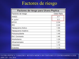 Factores de riesgo
ULCERA PEPTICA. CAMACHO J. REVISTA MEDICA DE COSTA RICAY CENTROAMERICA LXXI
(609) 129 - 134, 2014
 