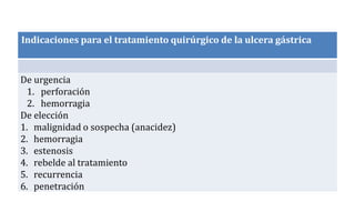 Indicaciones para el tratamiento quirúrgico de la ulcera gástrica
De urgencia
1. perforación
2. hemorragia
De elección
1. malignidad o sospecha (anacidez)
2. hemorragia
3. estenosis
4. rebelde al tratamiento
5. recurrencia
6. penetración
 