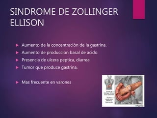 SINDROME DE ZOLLINGER
ELLISON
 Aumento de la concentración de la gastrina.
 Aumento de produccion basal de acido.
 Presencia de ulcera peptica, diarrea.
 Tumor que produce gastrina.
 Mas frecuente en varones
 