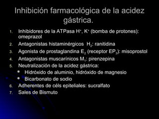 Inhibición farmacológica de la acidez
Inhibición farmacológica de la acidez
gástrica.
gástrica.
1.
1. Inhibidores de la ATPasa H
Inhibidores de la ATPasa H+
+
, K
, K+
+
(bomba de protones):
(bomba de protones):
omeprazol
omeprazol
2.
2. Antagonistas histaminérgicos H
Antagonistas histaminérgicos H2
2: ranitidina
: ranitidina
3.
3. Agonista de prostaglandina E
Agonista de prostaglandina E2
2 (receptor EP
(receptor EP3
3): misoprostol
): misoprostol
4.
4. Antagonistas muscarínicos M
Antagonistas muscarínicos M1
1:
: pirenzepina
pirenzepina
5.
5. Neutralización de la acidez gástrica:
Neutralización de la acidez gástrica:
 Hidróxido de aluminio, hidróxido de magnesio
Hidróxido de aluminio, hidróxido de magnesio
 Bicarbonato de sodio
Bicarbonato de sodio
6.
6. Adherentes de céls epiteliales: sucralfato
Adherentes de céls epiteliales: sucralfato
7.
7. Sales de Bismuto
Sales de Bismuto
 
