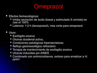 Omeprazol
Omeprazol
 Efectos farmacológicos:
Efectos farmacológicos:
 Inhibe secreción de ácido (basal y estimulada X comida) en
Inhibe secreción de ácido (basal y estimulada X comida) en
casi el 100%
casi el 100%
 Latencia: 1-2 h (lansoprazol), mas corta para omeprazol.
Latencia: 1-2 h (lansoprazol), mas corta para omeprazol.
 Usos:
Usos:
 Esofagitis erosiva
Esofagitis erosiva
 Úlceras duodenal activa,
Úlceras duodenal activa,
 Condiciones patológicas hipersecretoras
Condiciones patológicas hipersecretoras
 Reflujo gastroesofágico refractario
Reflujo gastroesofágico refractario
 Terapia de mantenimiento de esofagitis erosiva
Terapia de mantenimiento de esofagitis erosiva
 Ulceras inducidas por AINES
Ulceras inducidas por AINES
 Combinado con antimicrobianos, exitoso para erradicar a
Combinado con antimicrobianos, exitoso para erradicar a H.
H.
pylori
pylori
 