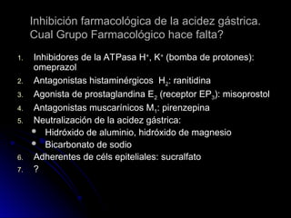Inhibición farmacológica de la acidez gástrica.
Inhibición farmacológica de la acidez gástrica.
Cual Grupo Farmacológico hace falta?
Cual Grupo Farmacológico hace falta?
1.
1. Inhibidores de la ATPasa H
Inhibidores de la ATPasa H+
+
, K
, K+
+
(bomba de protones):
(bomba de protones):
omeprazol
omeprazol
2.
2. Antagonistas histaminérgicos H
Antagonistas histaminérgicos H2
2: ranitidina
: ranitidina
3.
3. Agonista de prostaglandina E
Agonista de prostaglandina E2
2 (receptor EP
(receptor EP3
3): misoprostol
): misoprostol
4.
4. Antagonistas muscarínicos M
Antagonistas muscarínicos M1
1:
: pirenzepina
pirenzepina
5.
5. Neutralización de la acidez gástrica:
Neutralización de la acidez gástrica:
 Hidróxido de aluminio, hidróxido de magnesio
Hidróxido de aluminio, hidróxido de magnesio
 Bicarbonato de sodio
Bicarbonato de sodio
6.
6. Adherentes de céls epiteliales: sucralfato
Adherentes de céls epiteliales: sucralfato
7.
7. ?
?
 