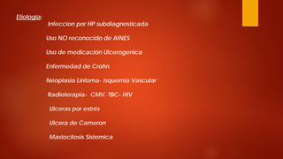 Etiologia: Infeccion por HP subdiagnosticada Uso NO reconocido de AINES Uso de medicación Ulcerogenica Enfermedad de Crohn Neoplasia Linfoma- Isquemia Vascular Radioterapia- CMV. TBC- HIV Ulceras por estrés Ulcera de Cameron Mastocitosis Sistemica  