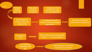 Revisar validez de P. HP 
Descartar consumo de Aines 
chequear otros medicación que de Toxicidad GI 
Ulcera de Cameron ( traumatica isquémica) 
Localizacion de la Ullcera Indica Etiologia especifica 
BX bordes de ulcera y Mucosa adyacente 
Considerar S. ZE 
IBP enmascarar presentación clásica- ( + test secretina ) 
Si continua idiopática-IBP DD 
Duodenales 6 semanas Gastricas 8 semanas 
U. I.  
