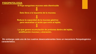 FISIOPATOLOGIA El flujo sanguíneo mucoso esta disminuido . Esto lleva a la isquemia de la mucosa. Reduce la capacidad de la mucosa gástrica para neutralizar el ácido que entra al tejido, Lo que genera acumulación de protones dentro del tejido, acidificación mucosa y ulceración. . Sin embargo cada uno de los cuadros desencadenantes tiene un mecanismo fisiopatogénico característico.  