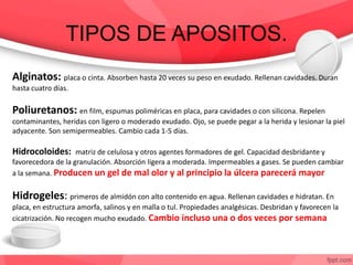 TIPOS DE APOSITOS.
Alginatos: placa o cinta. Absorben hasta 20 veces su peso en exudado. Rellenan cavidades. Duran
hasta cuatro días.
Poliuretanos: en film, espumas poliméricas en placa, para cavidades o con silicona. Repelen
contaminantes, heridas con ligero o moderado exudado. Ojo, se puede pegar a la herida y lesionar la piel
adyacente. Son semipermeables. Cambio cada 1-5 días.
Hidrocoloides: matriz de celulosa y otros agentes formadores de gel. Capacidad desbridante y
favorecedora de la granulación. Absorción ligera a moderada. Impermeables a gases. Se pueden cambiar
a la semana. Producen un gel de mal olor y al principio la úlcera parecerá mayor
Hidrogeles: primeros de almidón con alto contenido en agua. Rellenan cavidades e hidratan. En
placa, en estructura amorfa, salinos y en malla o tul. Propiedades analgésicas. Desbridan y favorecen la
cicatrización. No recogen mucho exudado. Cambio incluso una o dos veces por semana
 