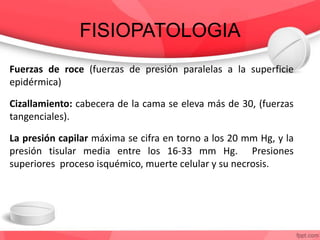 FISIOPATOLOGIA
Fuerzas de roce (fuerzas de presión paralelas a la superficie
epidérmica)
Cizallamiento: cabecera de la cama se eleva más de 30, (fuerzas
tangenciales).
La presión capilar máxima se cifra en torno a los 20 mm Hg, y la
presión tisular media entre los 16-33 mm Hg. Presiones
superiores proceso isquémico, muerte celular y su necrosis.
 