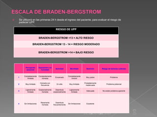   Se utilizará en las primeras 24 h desde el ingreso del paciente, para evaluar el riesgo de
    padecer UPP.

         ...