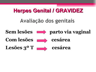 Herpes Genital / GRAVIDEZ
Avaliação dos genitais
Sem lesões

parto via vaginal

Com lesões

cesárea

Lesões 3º T

cesárea

 