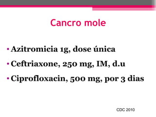 Cancro mole
• Azitromicia 1g, dose única
• Ceftriaxone, 250 mg, IM, d.u
• Ciprofloxacin, 500 mg, por 3 dias

CDC 2010

 