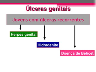 Úlceras genitais
Jovens com úlceras recorrentes
Herpes genital
Hidradenite
Doença de Behçet

 