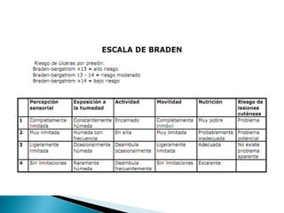 Procurar vestir ropa de tejidos naturales.