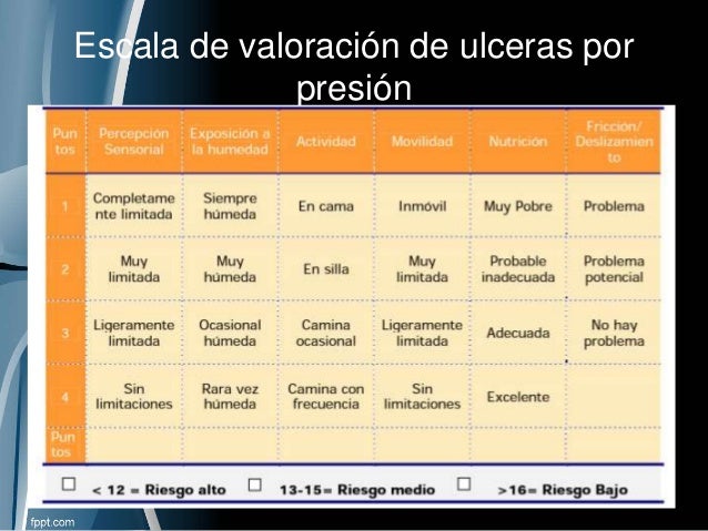 Ulceras por Presion