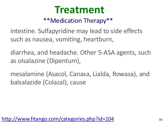 Asacol Side Effects