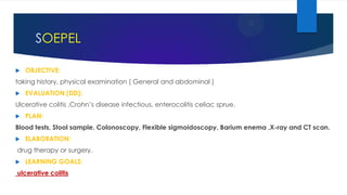 SOEPEL


OBJECTIVE:

taking history, physical examination ( General and abdominal )


EVALUATION (DD):

Ulcerative colitis ,Crohn’s disease infectious, enterocolitis celiac sprue.


PLAN:

Blood tests, Stool sample, Colonoscopy, Flexible sigmoidoscopy, Barium enema ,X-ray and CT scan.


ELABORATION:

drug therapy or surgery.


LEARNING GOALS:

ulcerative colitis

 