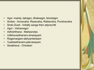 • Agni -mainly Jatragni, dhatwagni, bhootagni
• Srotas - Annavaha, Rasavaha, Raktavaha, Purishavaha
• Sroto Dusti - Initially sanga then atipravritti
• Agni - Vishamagni
• Adhishthana - Mahasrotas
• Udbhavasthanam-amasayam
• Rogamargam-abhyantartaam
• Vyaktasthanam-pakvasayam
• Swabhava - Chirakari
 