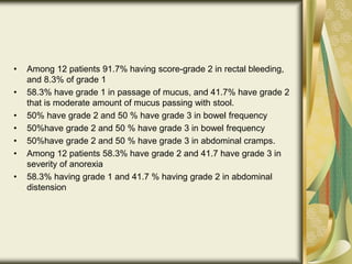 • Among 12 patients 91.7% having score-grade 2 in rectal bleeding,
and 8.3% of grade 1
• 58.3% have grade 1 in passage of mucus, and 41.7% have grade 2
that is moderate amount of mucus passing with stool.
• 50% have grade 2 and 50 % have grade 3 in bowel frequency
• 50%have grade 2 and 50 % have grade 3 in bowel frequency
• 50%have grade 2 and 50 % have grade 3 in abdominal cramps.
• Among 12 patients 58.3% have grade 2 and 41.7 have grade 3 in
severity of anorexia
• 58.3% having grade 1 and 41.7 % having grade 2 in abdominal
distension
 