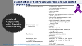 Associated
Complications
After Restorative
Proctocolectomy
Classification of Ileal Pouch Disorders and Associated
Complications
BO SHEN, ET, AL. CLINICAL GASTROENTEROLOGY AND HEPATOLOGY 2008
 