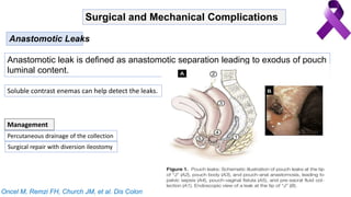 Surgical and Mechanical Complications
Anastomotic Leaks
Anastomotic leak is defined as anastomotic separation leading to exodus of pouch
luminal content.
Soluble contrast enemas can help detect the leaks.
Percutaneous drainage of the collection
Surgical repair with diversion ileostomy
Management
Oncel M, Remzi FH, Church JM, et al. Dis Colon
 