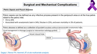 Pelvic Sepsis and Pouch Abscess
Surgical and Mechanical Complications
Pelvic sepsis can be defined as any infective process present in the peripouch area or at the true pelvis
distal to the pelvic inlet.
• 5% to 20%
• Associated with anastomotic leak in 34%, fistulae in 25%, and even mortality in 3% of patients.
Pelvic abscess is defined as a collection of purulent exudates without demonstrable anastomotic leaks.
Sagap I, Remzi FH, Hammel JP, et ala multivariate analysis.
Usual management is drainage (surgical or intervention radiology guided)
PELVIC COLLECTION
DRAIN
 