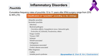 Inflammatory Disorders
Pouchitis
Cumulative frequency rates of pouchitis 10 to 11 years after IPAA surgery range from 23%
to 46%.(70)
Navaneethan U, Shen B. Am J Gastroenterol
 