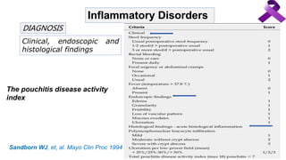 Inflammatory Disorders
DIAGNOSIS
Clinical, endoscopic and
histological findings
The pouchitis disease activity
index
Sandborn WJ, et, al. Mayo Clin Proc 1994
 