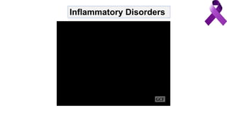 Inflammatory Disorders
 