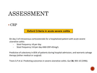  CRP
Oxford Criteria in acute severe colitis
 