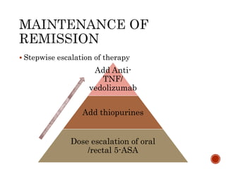  Stepwise escalation of therapy
Add Anti-
TNF/
vedolizumab
Add thiopurines
Dose escalation of oral
/rectal 5-ASA
 