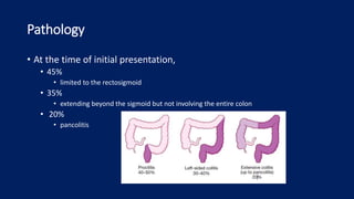 Pathology
• At the time of initial presentation,
• 45%
• limited to the rectosigmoid
• 35%
• extending beyond the sigmoid but not involving the entire colon
• 20%
• pancolitis
 