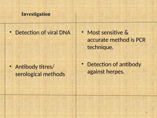 39
Investigation
• Detection of viral DNA
• Antibody titres/
serological methods
• Most sensitive &
accurate method is PCR
technique.
• Detection of antibody
against herpes.
 