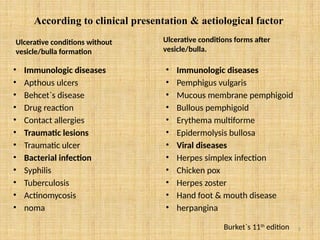 5
According to clinical presentation & aetiological factor
Ulcerative conditions without
vesicle/bulla formation
• Immunologic diseases
• Apthous ulcers
• Behcet`s disease
• Drug reaction
• Contact allergies
• Traumatic lesions
• Traumatic ulcer
• Bacterial infection
• Syphilis
• Tuberculosis
• Actinomycosis
• noma
Ulcerative conditions forms after
vesicle/bulla.
• Immunologic diseases
• Pemphigus vulgaris
• Mucous membrane pemphigoid
• Bullous pemphigoid
• Erythema multiforme
• Epidermolysis bullosa
• Viral diseases
• Herpes simplex infection
• Chicken pox
• Herpes zoster
• Hand foot & mouth disease
• herpangina
Burket`s 11th
edition
 