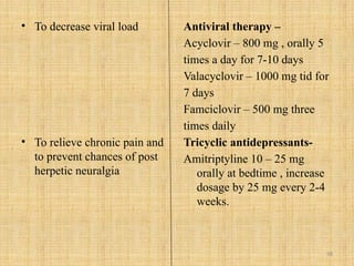 58
• To decrease viral load
• To relieve chronic pain and
to prevent chances of post
herpetic neuralgia
Antiviral therapy –
Acyclovir – 800 mg , orally 5
times a day for 7-10 days
Valacyclovir – 1000 mg tid for
7 days
Famciclovir – 500 mg three
times daily
Tricyclic antidepressants-
Amitriptyline 10 – 25 mg
orally at bedtime , increase
dosage by 25 mg every 2-4
weeks.
 