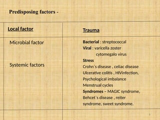 8
Predisposing factors -
Local factor
Microbial factor
Systemic factors
Trauma
Bacterial : streptococcal
Viral : varicella zoster
cytomegalo virus
Stress
Crohn`s disease , celiac disease
Ulcerative colitis , HIVinfection,
Psychological imbalance
Menstrual cycles
Syndromes – MAGIC syndrome,
Behcet`s disease , reiter
syndrome, sweet syndrome.
 